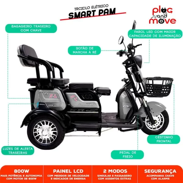 Triciclo Elétrico - Smart PAM - 800w 48v 25Ah - Cinza - Plug and Move - Image 5